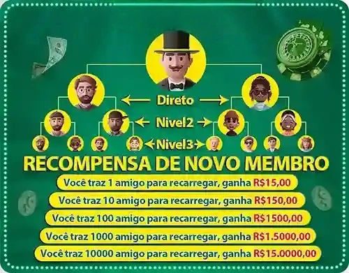 6666bet